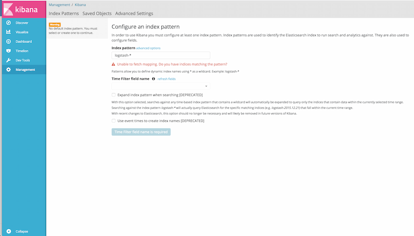 Kibana dashboard without authentication
