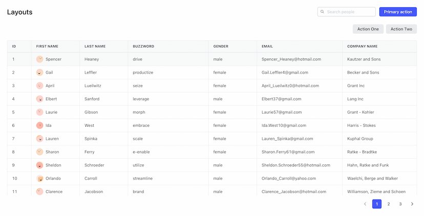 Tablewrapper with pagination