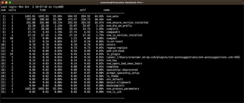 Output of the zprof command