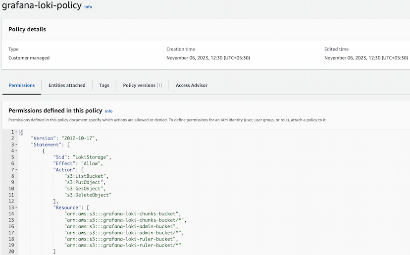 Terminal output confirming the Grafana Loki IAM policy was created