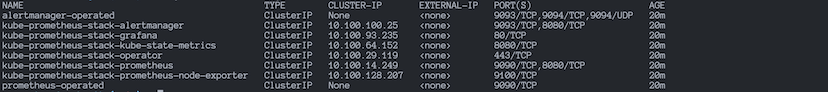 Output of kubectl get service, listing the ClusterIP services the chart created
