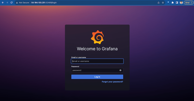 Grafana Dashboard