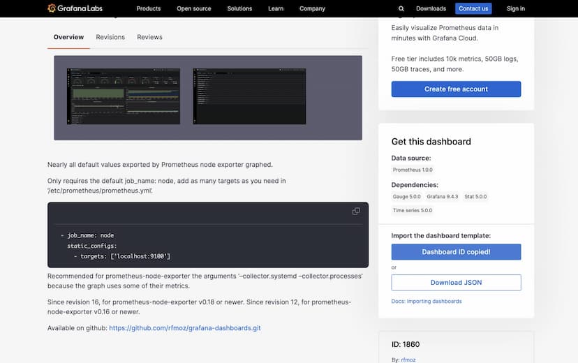 A dashboard page in the Grafana library, showing the dashboard ID to copy